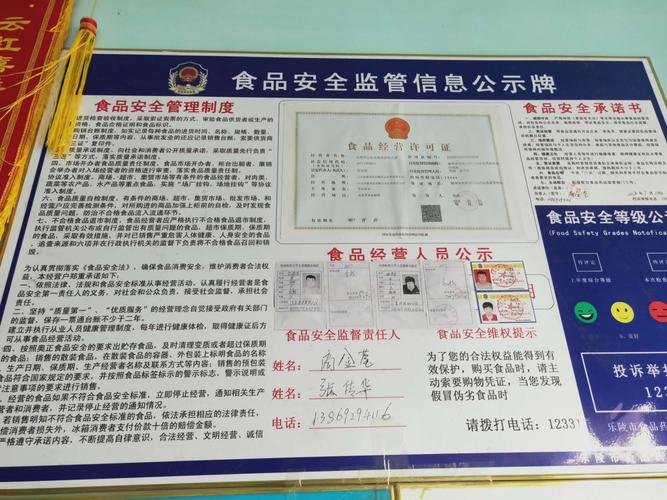 民以食为天 食以安为先